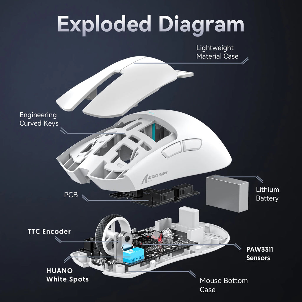 Mouse Gamer Attack Shark X11 – Inalámbrico Triple Modo, Sensor PAW3311 22.000 DPI