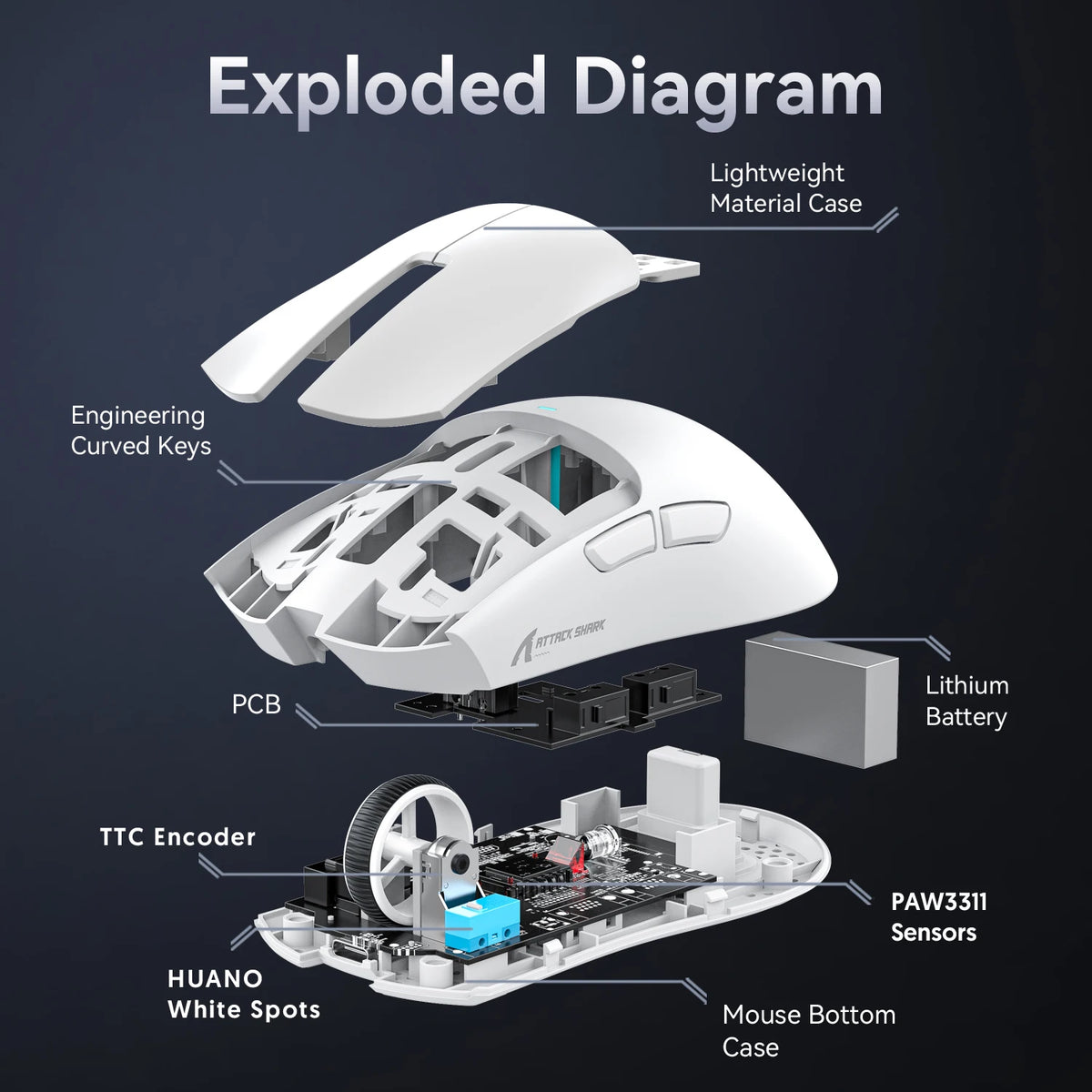 Mouse Gamer Attack Shark X11 – Inalámbrico Triple Modo, Sensor PAW3311 22.000 DPI