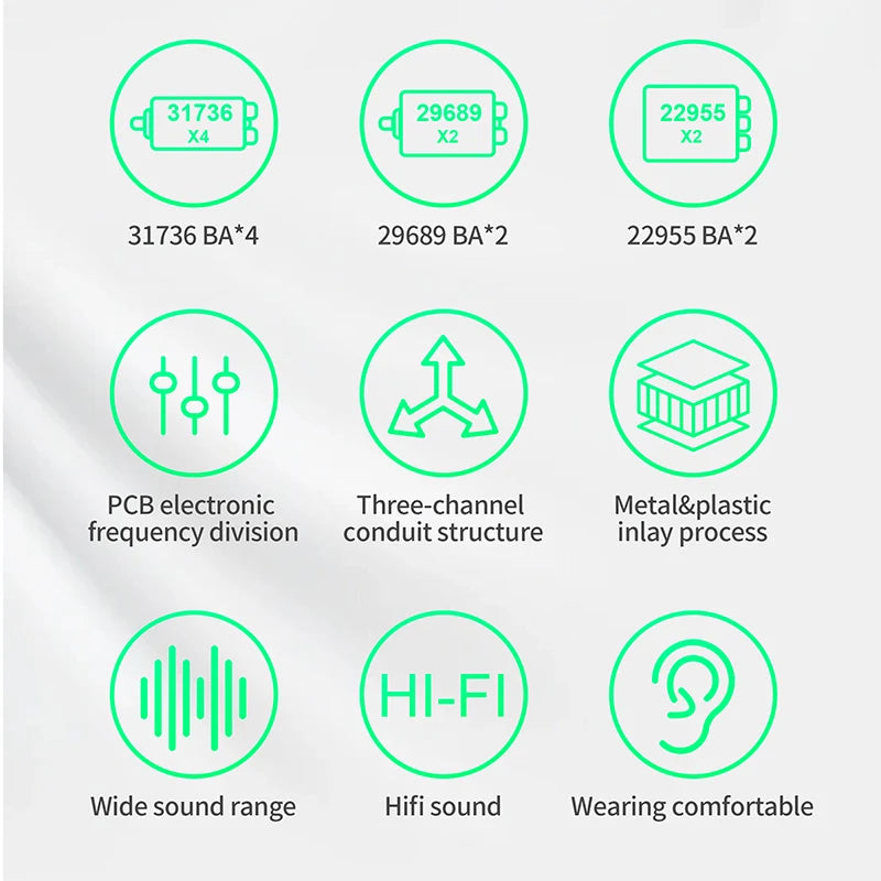 Audífonos KZ AS16 Pro – In-Ear de 16 Drivers con Cable