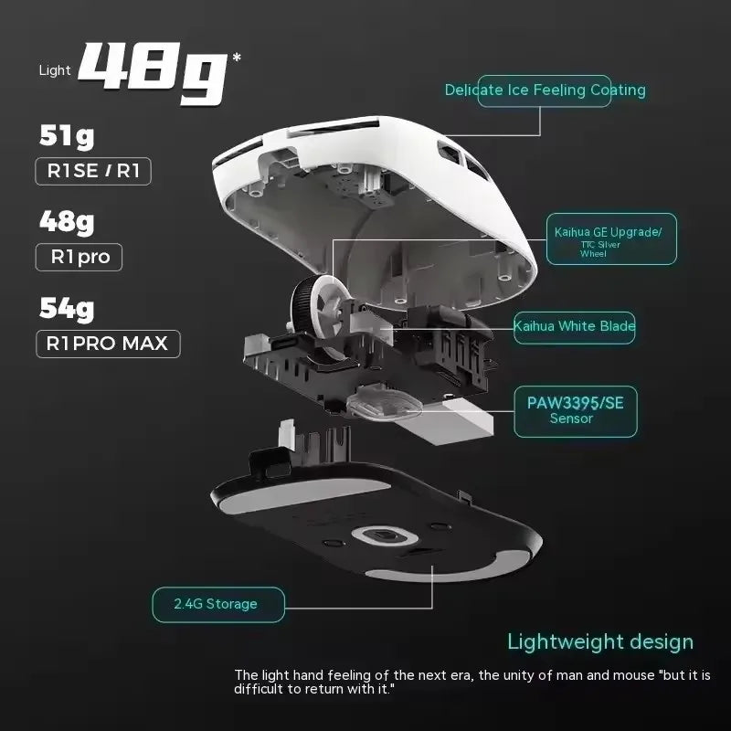 Mouse Gamer VXE Dragonfly R1 SE+ – Inalámbrico Triple Modo Ultraliviano