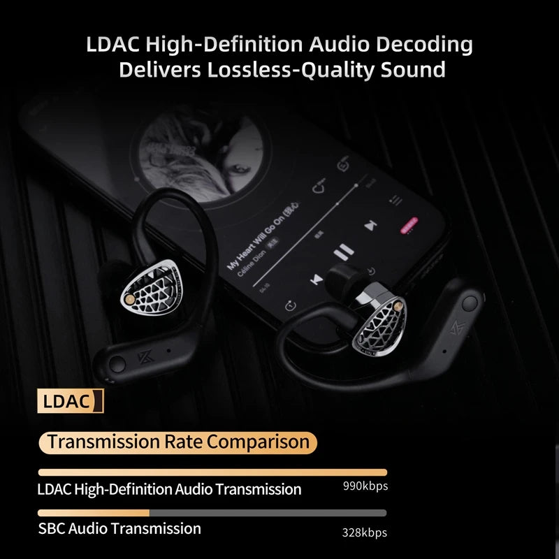 Audífonos Inalámbricos KZ AN01 – Bluetooth 5.4, Gancho de Oreja y Estuche de Carga